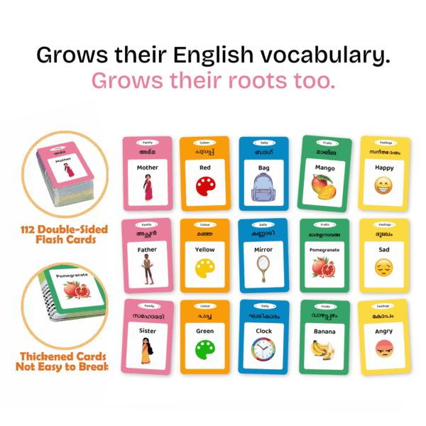 Malayalam & English Talking Flashcards - Image 5